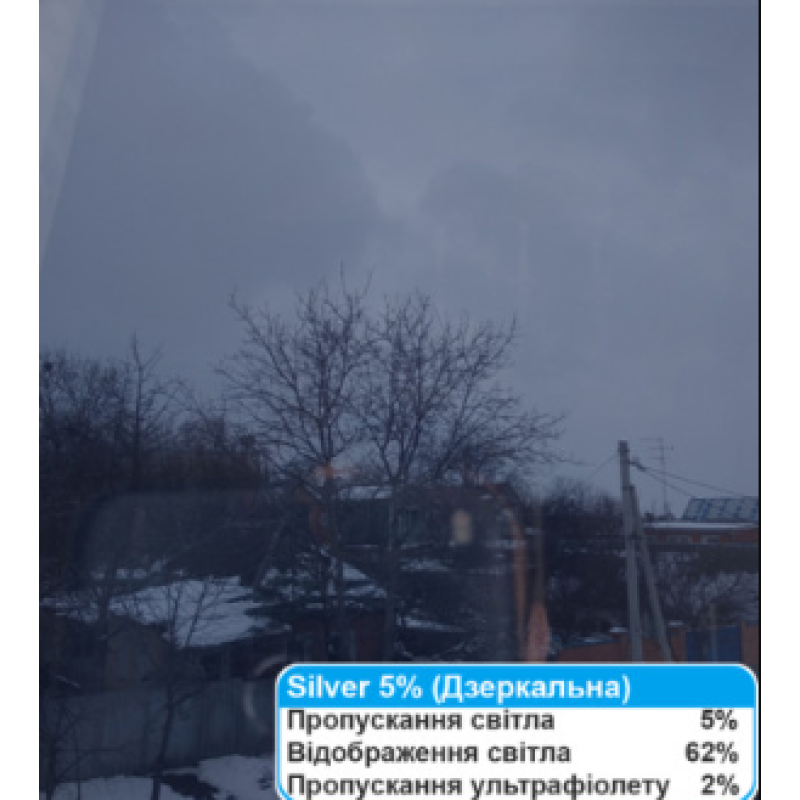 Дзеркальна плівка для пластикових вікон